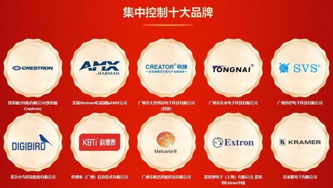 2024年度集中控制十大品牌”名单公布！凯发·k8国际重大喜讯！ DAV01“(图7)