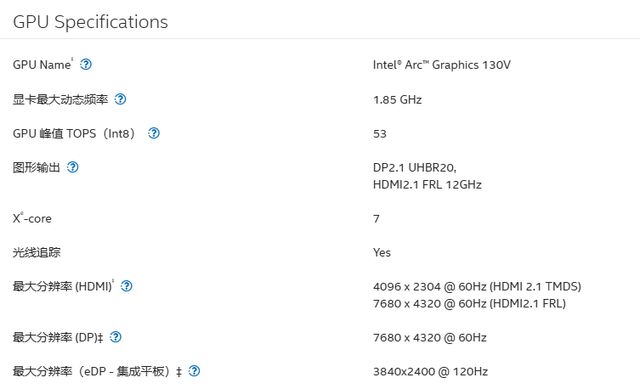 口齐全华硕破晓6 Pro为商务AI本打了个样凯发k8国际厅登录轻薄+高性能+高续航+接(图6)