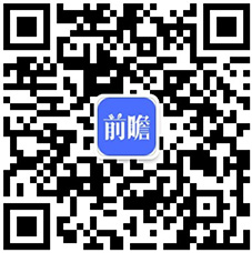 展趋势分析：智能音箱迈向化多场景升级【组图】k8凯发一触即发2024年中国智能音箱行业发(图3)