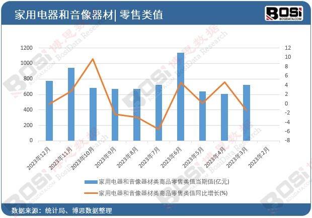势加速中国便携音响市场爆发式增长AG凯发K8国际智能化、个性化趋(图1)